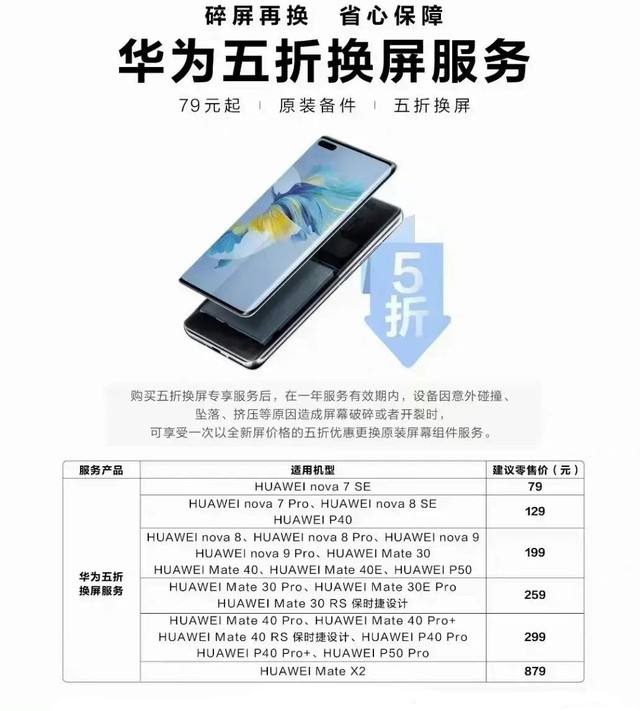华为手机4x换屏多少钱华为荣耀畅玩4x换外屏教程
