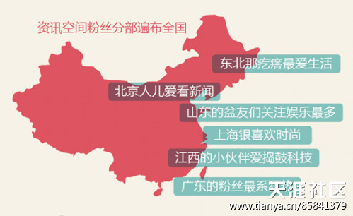 手机版qq阅读:QQ空间发布资讯空间趣味数据：各地网民阅读特征大起底