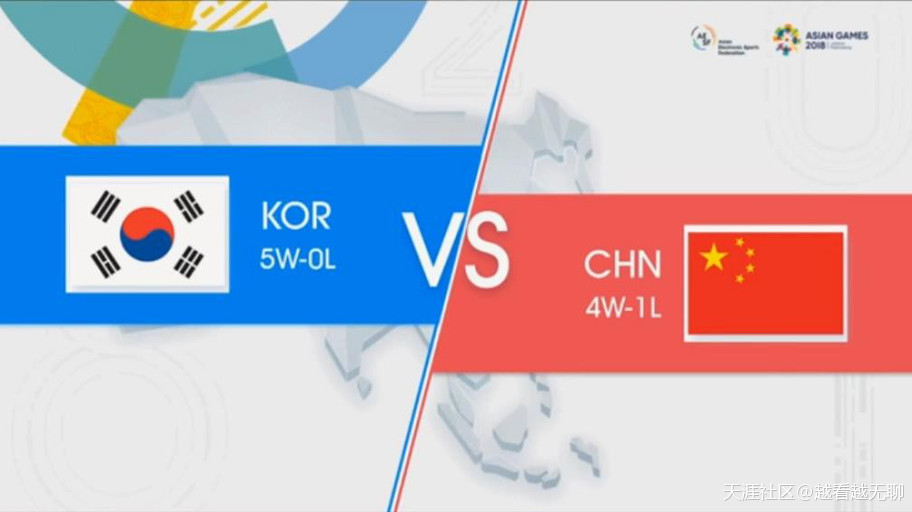 韩国版手机LOL:LOL亚运会，中国队vs韩国队，中国队再次失利，团队整体实力弱势