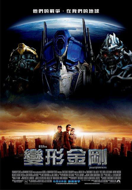 在线中文手机版:[DV自创]变形金刚真人版（中文字幕）在线收看  大家都来一饱眼福呀！