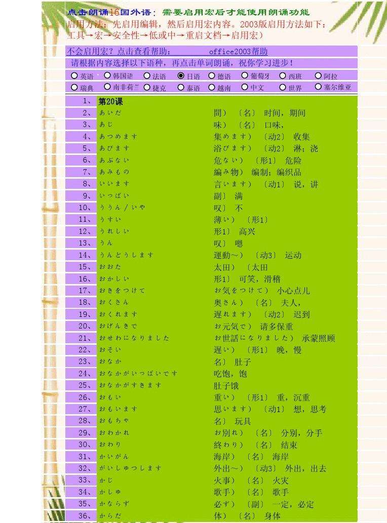 日语单词手机版日语单词必背100个