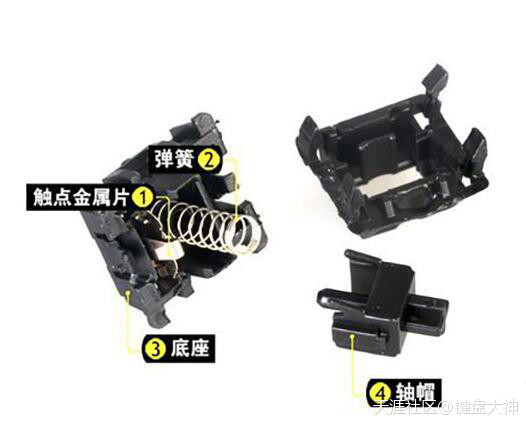 机械键盘皮肤手机版:带你了解各种机械键盘 机械轴，黑轴 青轴 红轴 各有各的用处(转载)