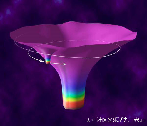 蚂蚁来财手机版:乐活数字能量：你的手机号码有带财的数字吗