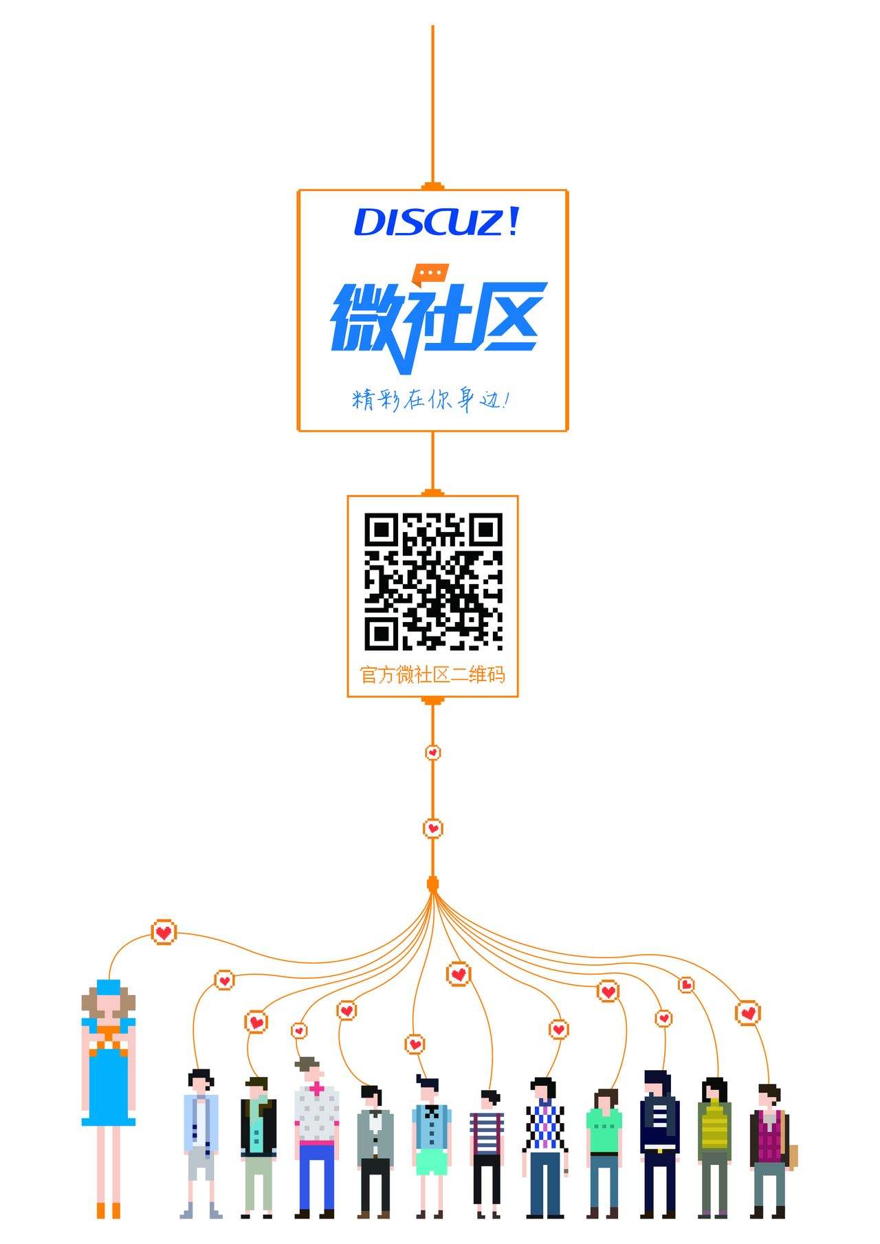 微社区苹果手机iphone迷你小手机
