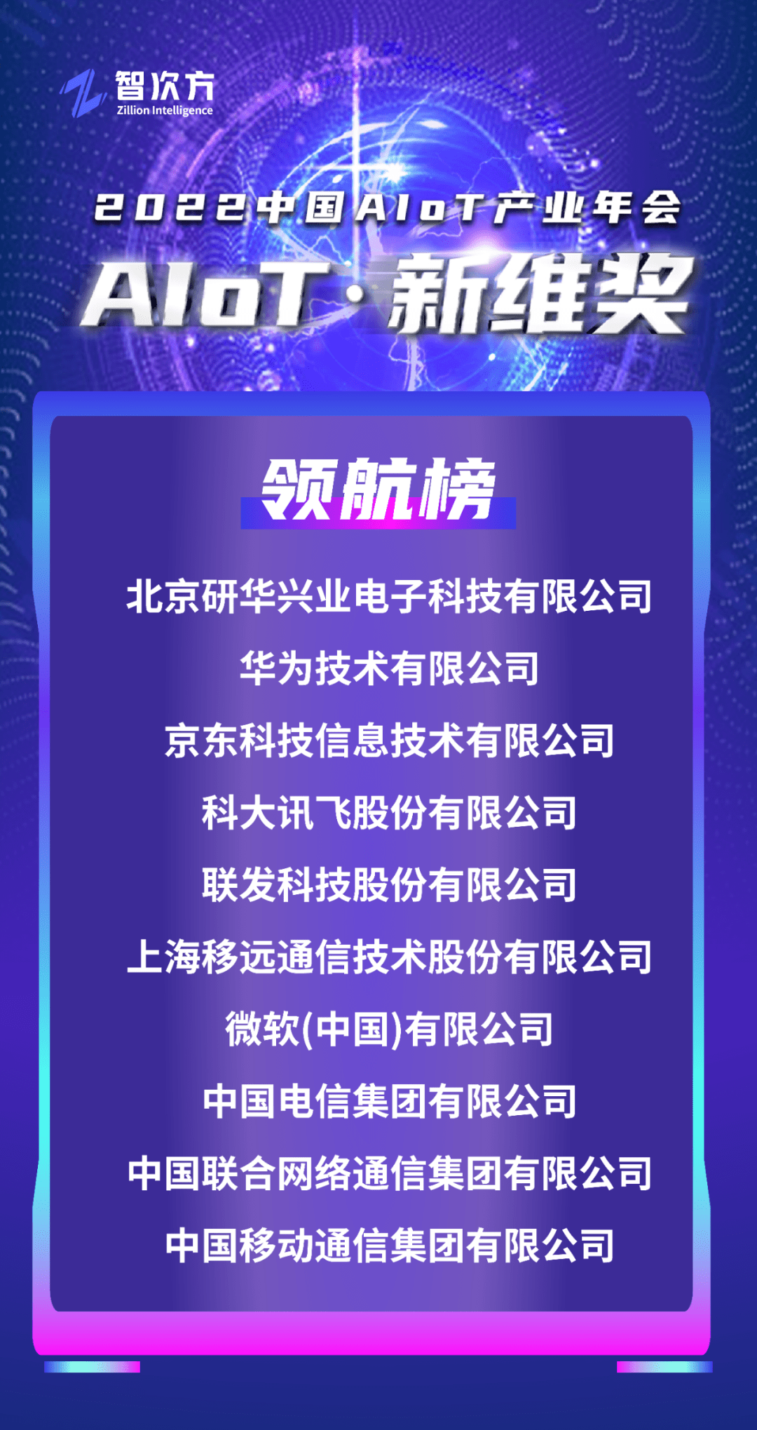 华为手机如何控制电脑软件
:【AIoT新维奖】企业领航榜发布！万物互联新时代，产业落地步入快车道