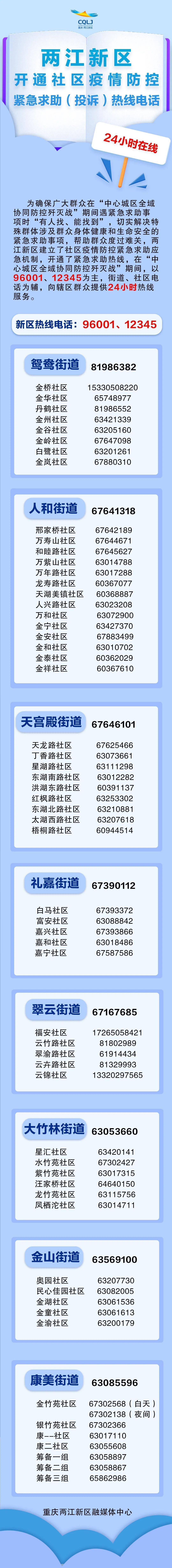 华为邮箱手机如何登录不了
:回应关切 | 两江新区重点民生服务这样办！