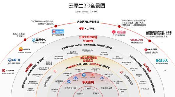 华为手机云计算问题有哪些华为手机解析包时出现问题怎么解决