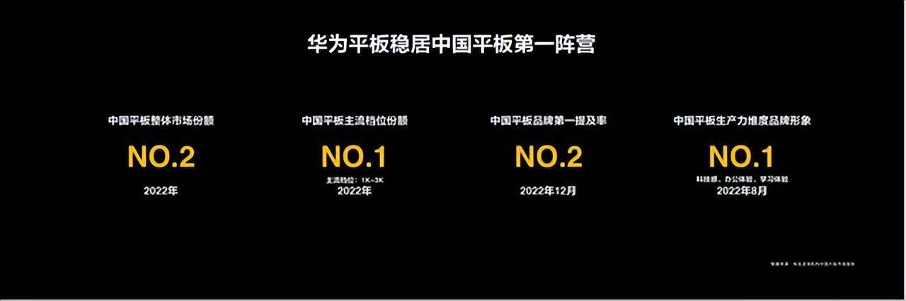 苹果平板基础版是什么意思:逆势增长的华为平板PC，在走一条新路