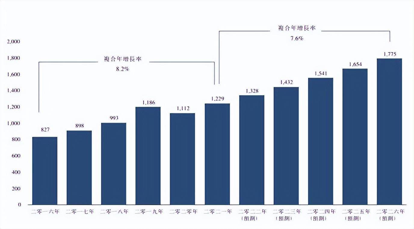 韩版苹果笔记本产地深圳:赴港上市计划受资本市场青睐 解析百果园登顶“水果一哥”宝座密码