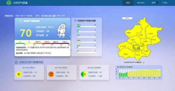 银座live盒子苹果版
:“过山车”模式！北京未来三天气温回升，降温将在→
