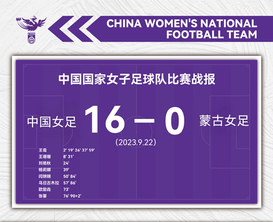 #女足姐姐去哪儿了？新日化身“孩子王”稚气回应，暖心满分