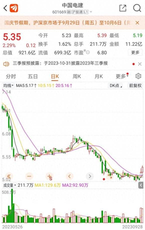 回购、增持、不减持！A股上市能源企业狂掀回购增持潮，释放这些重要信号