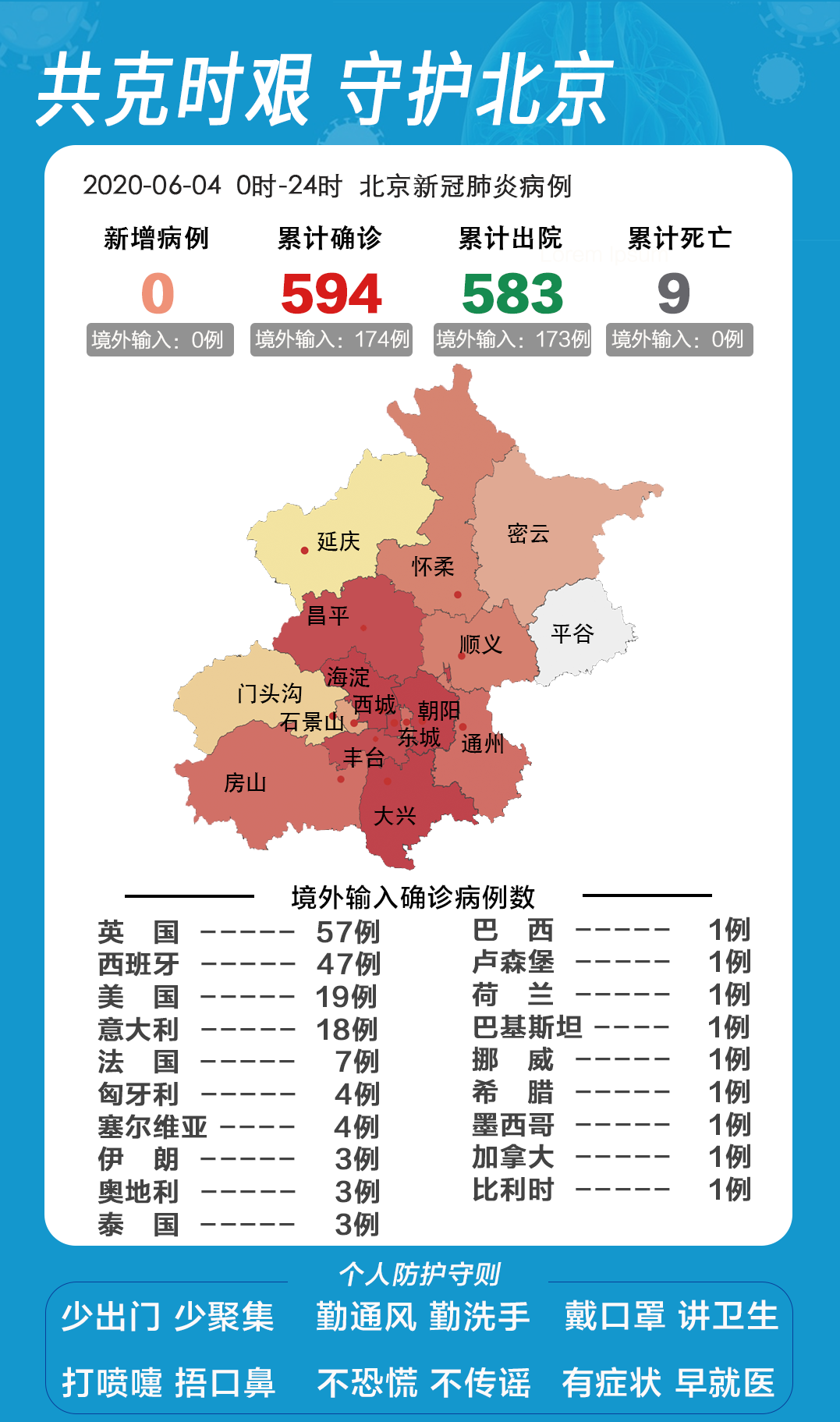 关于北京日报新闻客户端怎么下载的信息