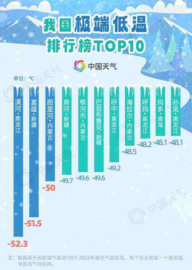 手机订阅天气资讯手机天气预报哪个软件最好最精准无广告