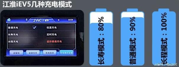 手机充电时热点资讯手机充电时充电口发热