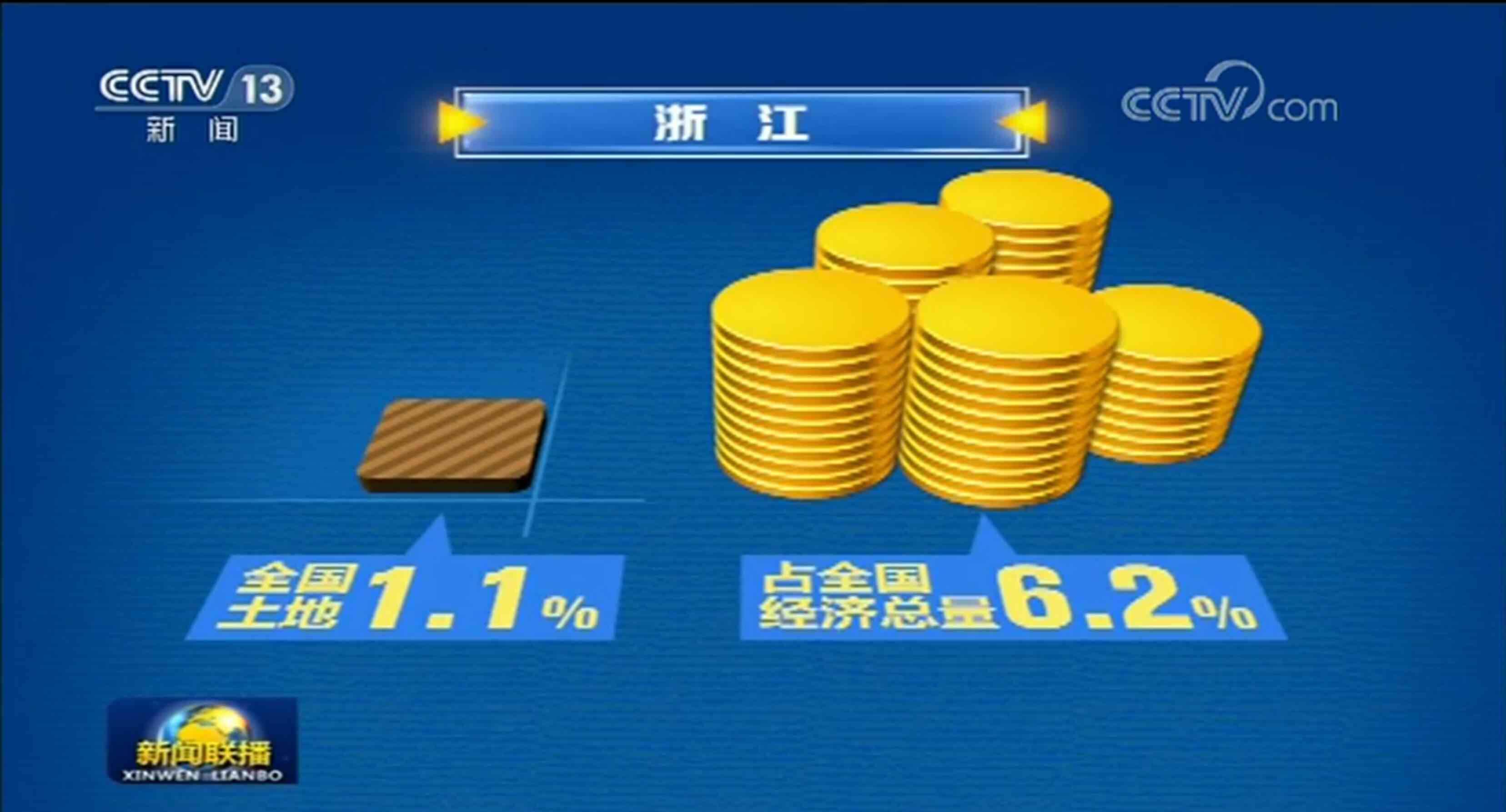胶票手机版新闻腾讯新闻今日头条