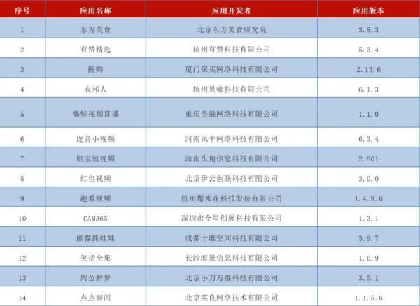 养了个猫游戏官方下载安卓养了个猫游戏下载最新版