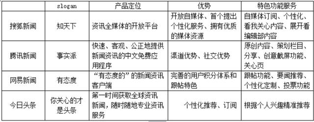 网易新闻客户端改进网易新闻客户端电脑版官方下载