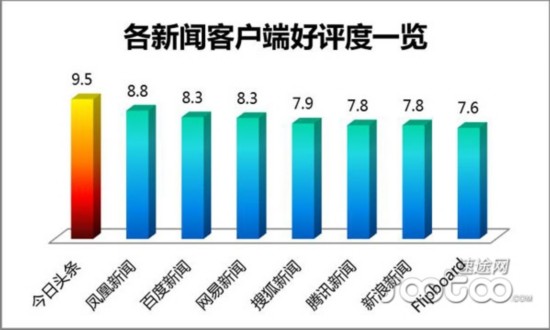 安卓新闻客户端报告2024最近的新闻大事10条