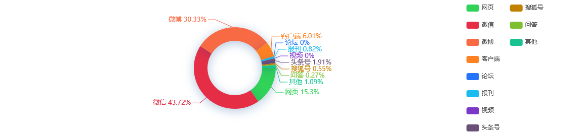 数科客户端程序数科ofd阅读器官方下载电脑版免费