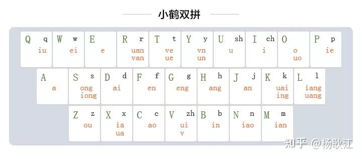 拼音加加手机版下载拼音输入法手机版下载