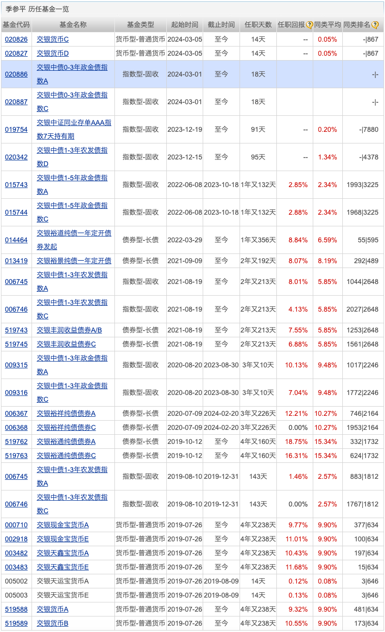 安信同花顺手机版2017的简单介绍