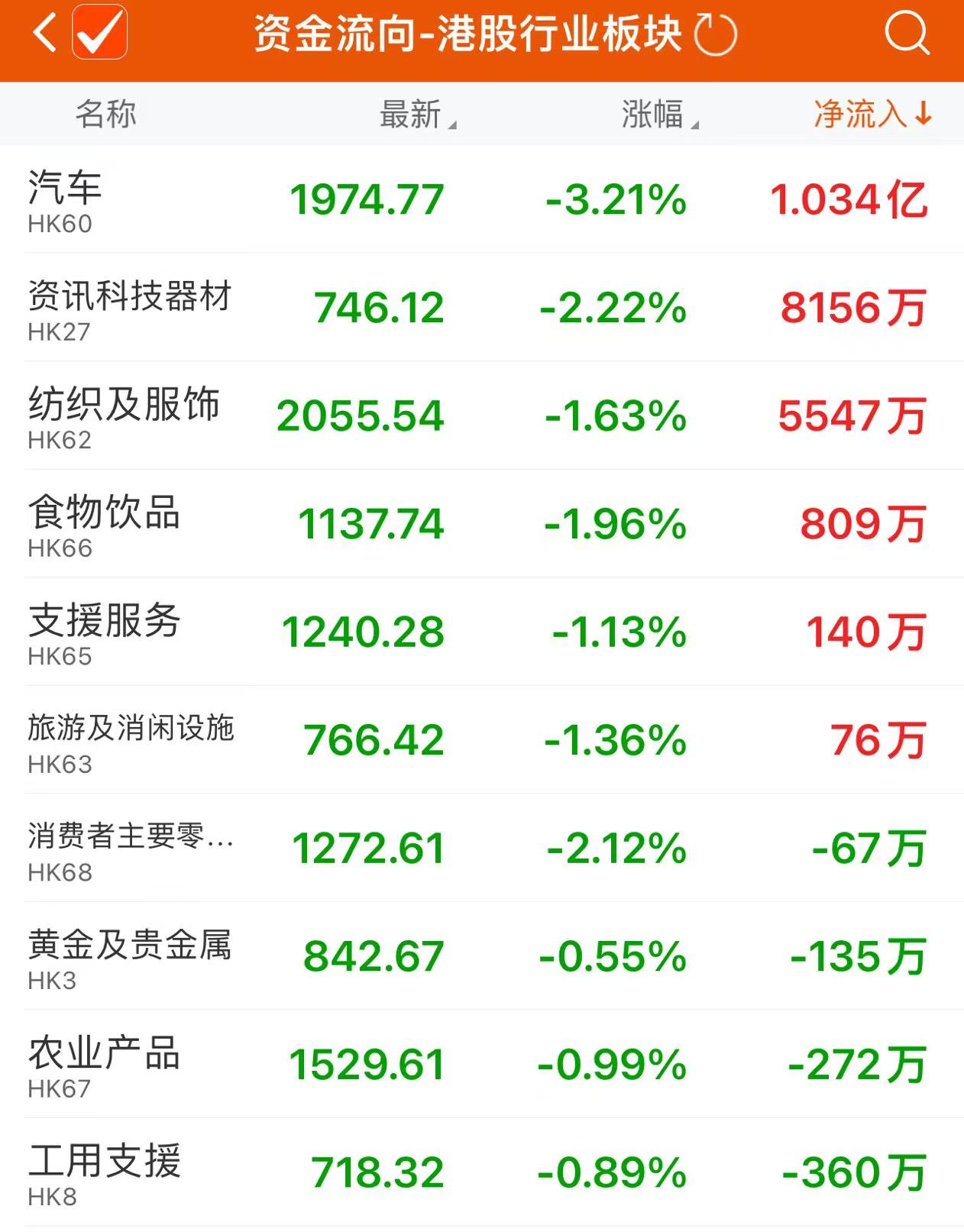 客户端数据属于谁个税客户端数据恢复