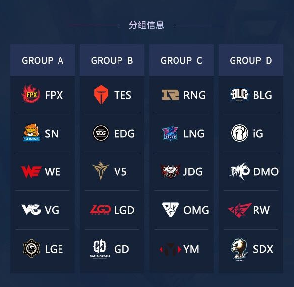 lol客户端分组在线lol转区系统官网入口官方-第2张图片-太平洋在线下载