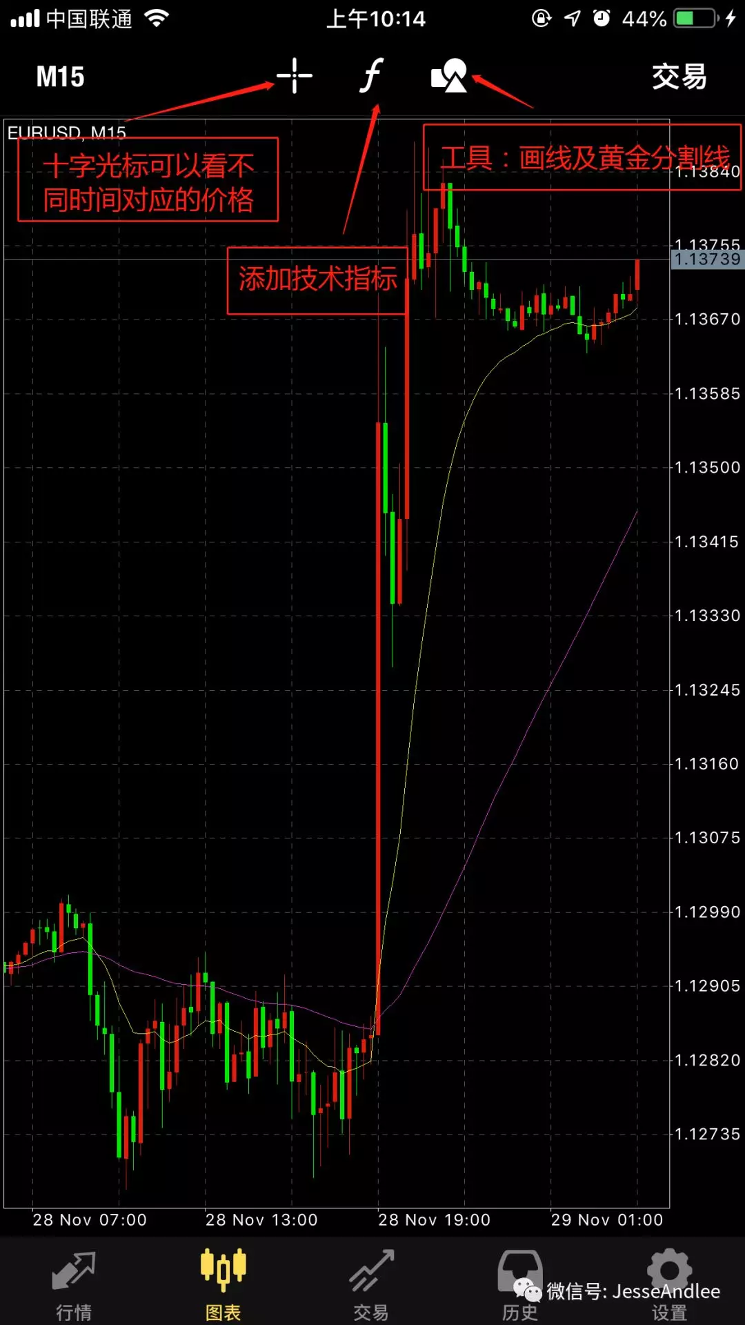 mt4苹果版手机版下载(mt4手机版下载正版官网)
